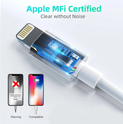 Vista 5 de Adaptador auxiliar Lightning USB 3 en 1