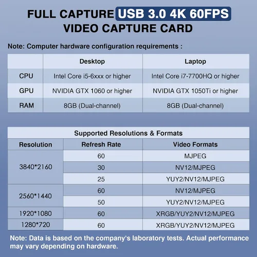 Vista 5 de Tarjeta de captura de video HDMI 4K 60Hz salida, HDMI a USB 3.0 A y USB C tarjeta de captura para cámara/Xbox/PS5/4/PC/OBS/Switch 2 Azul