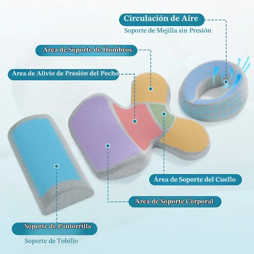 Vista 4 de BALAPET Juego de almohada de masaje y almohada de pecho, reposacabezas de masaje transpirable para cama con soporte de espuma viscoelástica, cojín