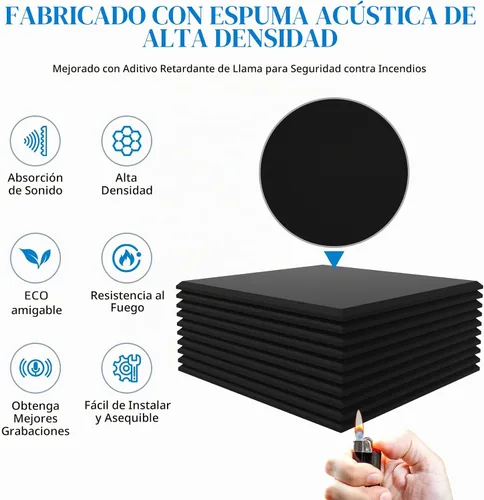 Vista 3 de Paquete de 15 paneles de espuma a prueba de sonido para paredes, paneles acústicos de 12 x 12 x 0.35 pulgadas, paneles de absorción de sonido