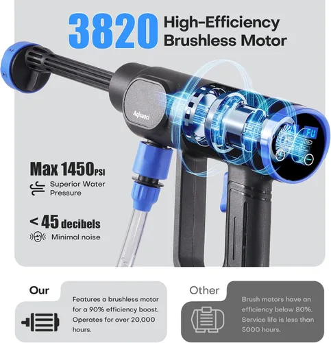 Vista 3 de Lavadora a presión inalámbrica, lavadora de presión de 1450 PSI sin escobillas portátil con pantalla LCD y presión ajustable, baterías recargables