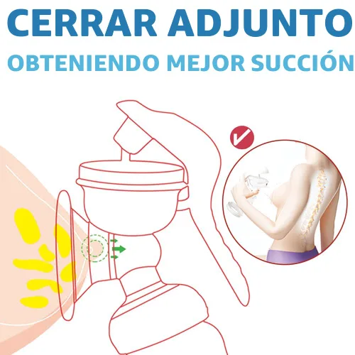 Vista 5 de Extractor de Leche Manual - Bomba de Mano de Succión Ajustable de Silicona para Lactancia, Pequeño Extractor Manual Portátil de Leche Materna