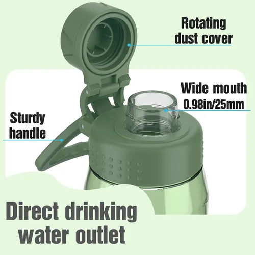 Vista 5 de Botella de agua de 32 oz, botella de agua transparente con tapa con pico y asa de transporte, reutilizable, Tritan, libre de BPA, botella de agua