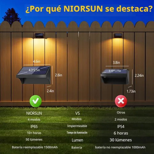 Vista 4 de NIORSUN Luces de valla para exteriores, paquete de 6 luces solares LED impermeables para valla con batería de 1500 mAh, blanco cálido/blanco Negro
