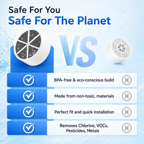 Vista 7 de Cartucho de repuesto para bola de baño Crystal Quest – Elimina el cloro, PFAS y olores – Filtro de agua fácil de instalar – Ecológico, duradero