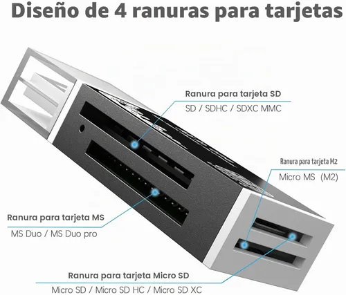 Vista 2 de Lector de tarjetas micro SD, lector de tarjetas SD 4 en 1 a adaptador USB, lector de tarjetas de memoria para MS Duo/Pro, tarjeta M2, SDXC, SDHC