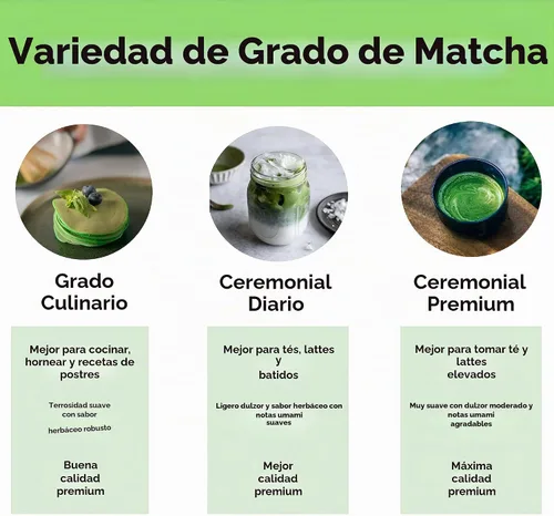 Vista 5 de Matcha Kari Set Mini Matcha - Batidor, Soporte y Matcha Ceremonial - Negro