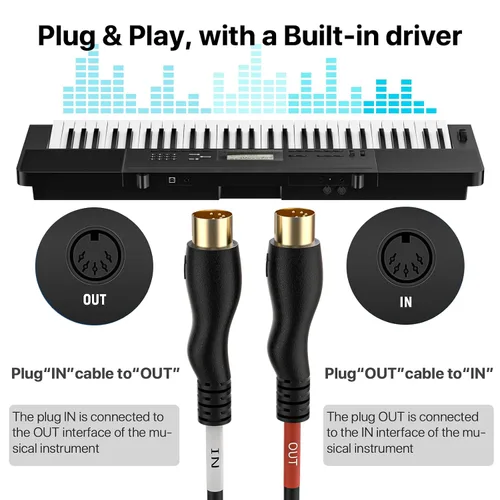 Vista 2 de Cable MIDI, cable de interfaz MIDI a tipo C de 4.5 pies, interfaz MIDI de entrada/salida a adaptador de cable tipo C con indicador para teclado