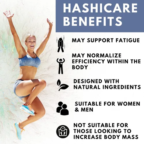 Vista 2 de Hashicare Píldoras - Suplementos naturales de apoyo a la tiroides para mujeres y hombres aumentan el metabolismo con yodo, selenio, azafrán