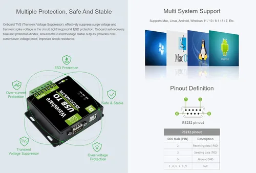 Vista 6 de Waveshare CH343G USB a RS232/485/TTL Interfaz Industrial Aislado Convertidor Protección Circuitos y Carcasa de Aleación de Aluminio para Equipos