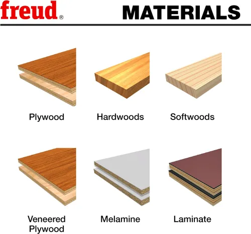 Vista 2 de Freud LU96R006M20: 6.299 in x 48T mm Delgado Kerf Laminado/Melamina de doble cara