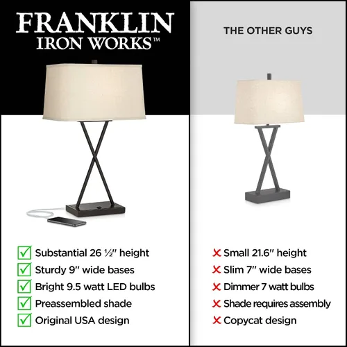 Vista 3 de Franklin Iron Works Megan - Juego de 2 lámparas de mesa modernas de 26.5 pulgadas de alto, con puerto de carga USB, LED, bronce, rectangular