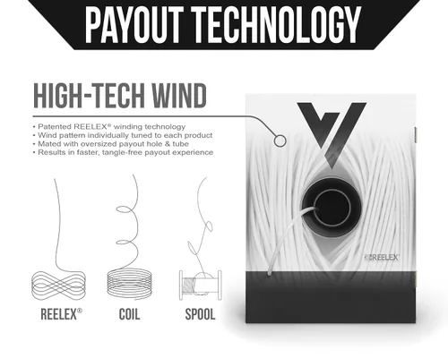 Vista 5 de Voltive Cable de altavoz 12/2, Plenum CL3P, blanco, 500 pies - 12 AWG, 2 conductores, cobre trenzado sin oxígeno, listado UL - V-1214-2