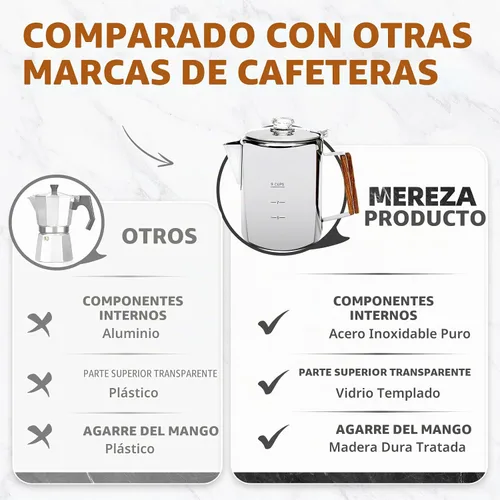 Vista 7 de MEREZA Cafetera de camping para estufa, cafetera, percolador, fogata, cafetera de acero inoxidable, cafetera para acampar al aire libre, hogar, 9