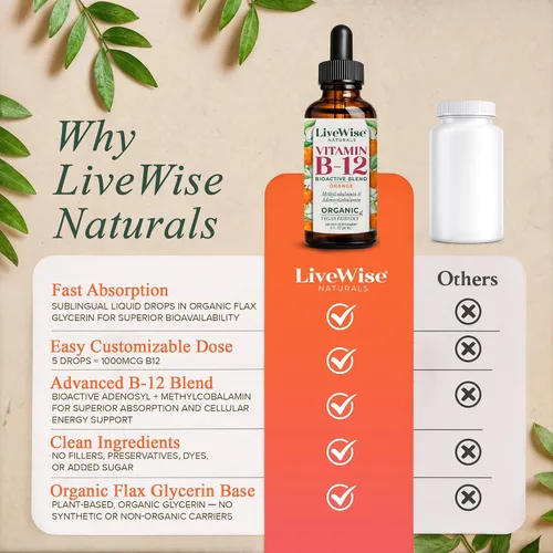 Vista 5 de Líquido B12 Vitamina Sublingual – Vitamina Líquida Totalmente Natural Vegana B12 Gotas – Suplemento de adenosilcobalamina sin OMG y metilcobalamina