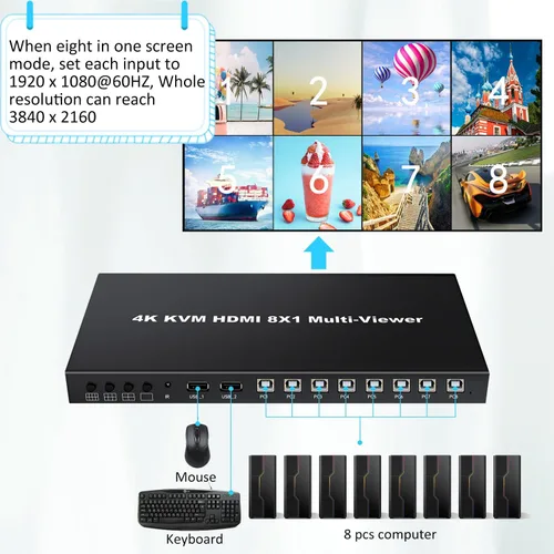 Vista 2 de MultiViewer HDMI 8x1 con función KVM, 4K@30Hz HDMI Quad MultiViewer Share 8 ordenadores simultáneamente, permitiéndoles compartir un conjunto