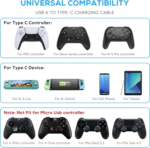 Vista 2 de Cable USB C a USB A de 10 pies para juegos de baja latencia y carga rápida en PS5, Xbox y PC
