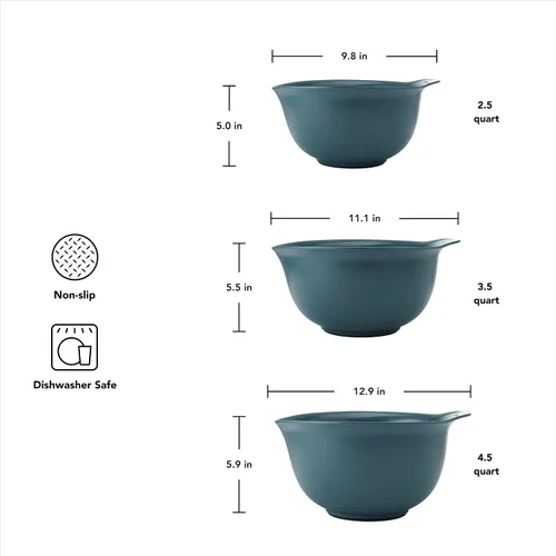 Vista 2 de KitchenAid Cuencos de mezcla universales de plástico anidables