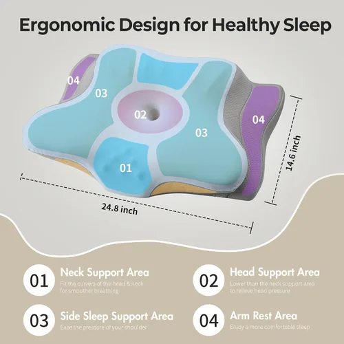 Vista 4 de Ylekto Almohada cervical para el cuello para aliviar el dolor, almohadas de Azul & gris