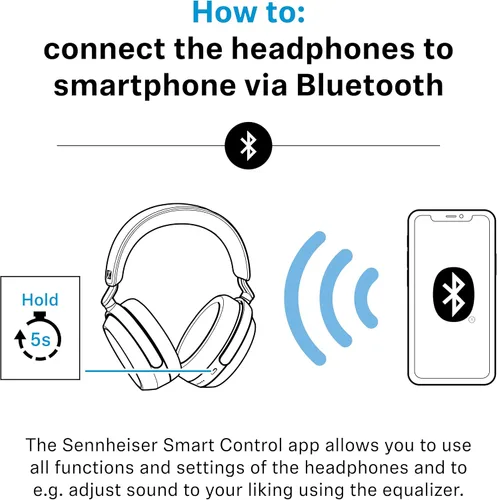 Vista 13 de Sennheiser MOMENTUM 4 - Auriculares inalámbricos, ANC, batería de 60 horas Negro