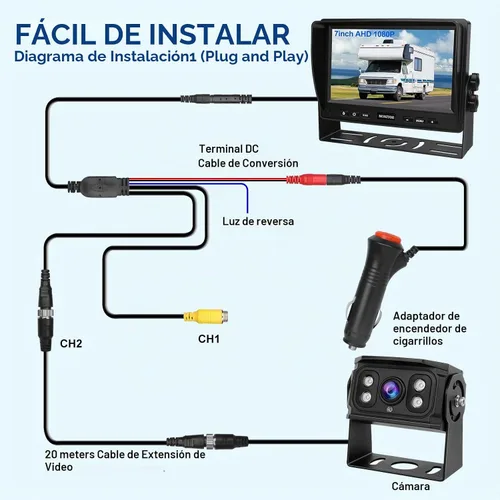 Vista 7 de Cámara de respaldo para camión RV con AHD 1080P 7 "Monitor+Kit de cámara