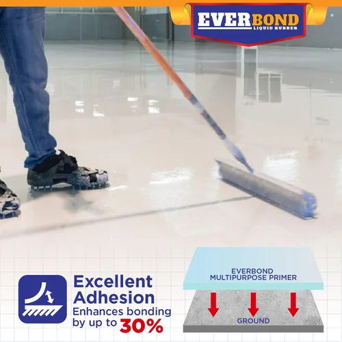 Vista 2 de Imprimación Multiusos - Impregnador para Recubrimientos de Techo - Uso en Goma EPDM, Madera, Fibra de Vidrio, Concreto y Superficies Metálicas