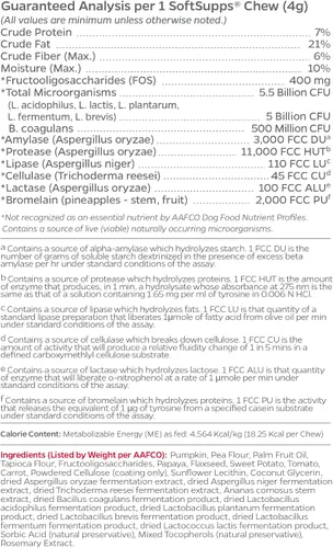 Vista 8 de Pet Parents® Probiotic SoftSupps® - Enzimas digestivas para perros, probióticos para perros con calabaza para perros y enzimas digestivas
