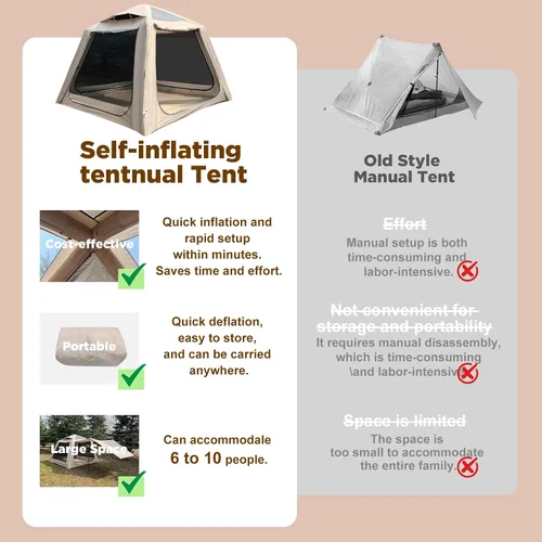 Vista 9 de Tienda de campaña inflable para campamento, instalación rápida con bomba, tienda de campaña Oxford impermeable de 4 estaciones con tragaluz, tienda