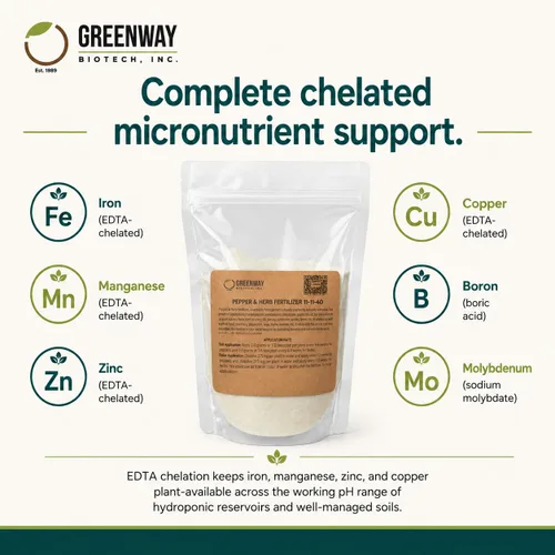 Vista 4 de Greenway Biotech, Inc. Fertilizante de pimienta y hierbas 11-11-40 en polvo - Soluble en agua con micronutrientes quelados para pimientos picantes