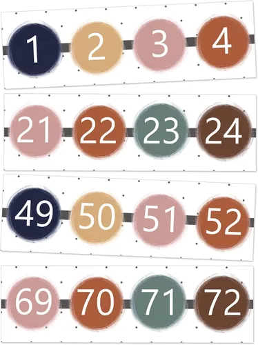Vista 9 de Borde de tablón de anuncios de línea numérica, 0-100 líneas numéricas para decoración de pared de aula, tablero de anuncios de matemáticas