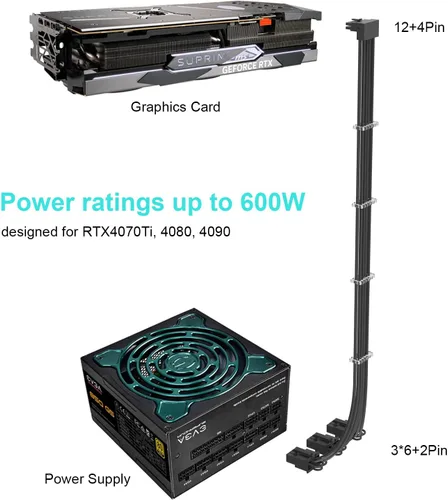Vista 2 de Sirlyr Cable de conector de 90 grados 12VHPWR, cables GPU de 16 pines con funda para RTX3090Ti 4080 4090 tarjeta gráfica compatible con corsario