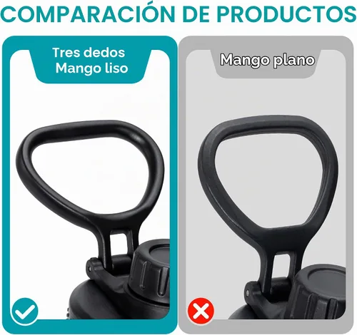 Vista 5 de Tapa de botella de agua de boca ancha compatible con Hydro Flask