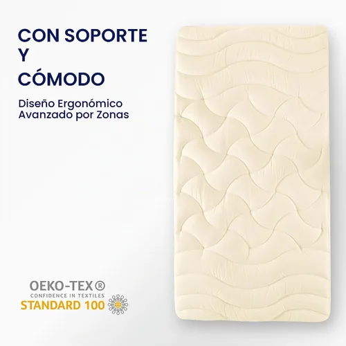 Vista 3 de SLEEP ZONE - Cubrecolchón refrescante, funda de colchón fresca, protector acolchado con zonas, transpirable y lavable, bolsillo profundo de 8-21