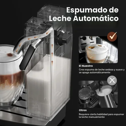 Vista 4 de Cafetera Espresso 20 Bares - Cafetera de Espresso y Café con Espumador Automático de Leche, Máquina de Cappuccino, Cafetera de Latte para Hogar