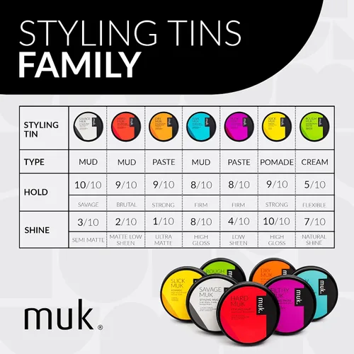 Vista 6 de Muk Haircare Slick Muk - Pomada de alto brillo, pomada de cabello de fijación fuerte para hombres, 1.76 onzas