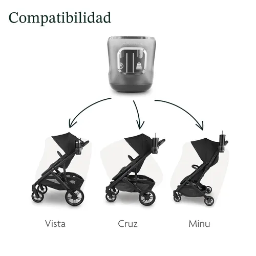 Vista 6 de UPPAbaby Portavasos para Sillas de Paseo Vista, Cruz, Minu - Fijación + Retirada Rápida e Intuitiva - Sostiene Varias Tamaños de Bebidas