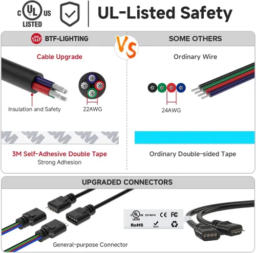 Vista 9 de BTF-LIGHTING FCOB COB - Tira de luz LED RGB con certificación UL, 810 LEDs/m de alta densidad flexible que cambia de color, DC12V 9.8 pies y 0.394