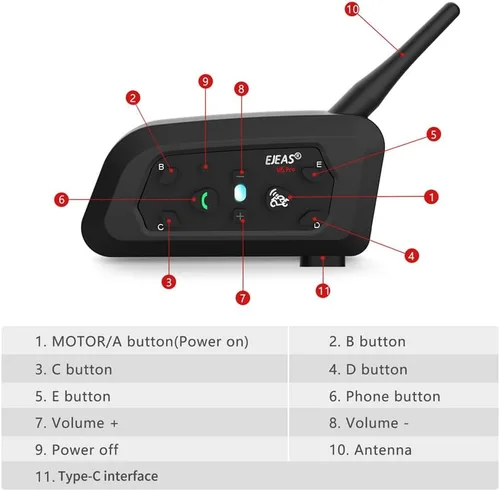 Vista 2 de EJEAS V6 Pro - Auriculares con sistema de comunicación Bluetooth con 3,937.0 ft impermeable/reducción de ruido/llamadas manos libres/música