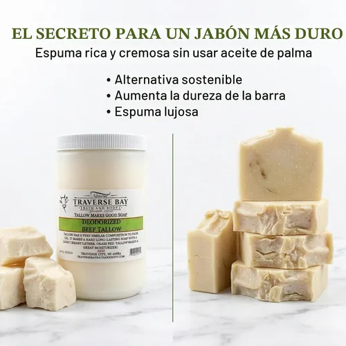 Vista 3 de Traverse Bay Bath and Body Pure Tallow - Tarro resellable de 32 onzas