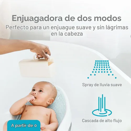Vista 7 de Angelcare Soft-Touch - Soporte de baño y enjuague para bebé, color aguamarina