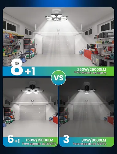 Vista 2 de luces LED de garaje - 250W techo LED con 8 paneles ajustables, 25000LM luz de tienda deformable para garaje, sótano, granero, luz de techo alto