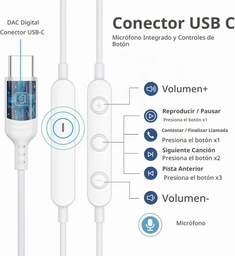 Vista 5 de Auriculares USB C para iPhone 17 16 Pro Max Samsung Galaxy S26 S25 S24