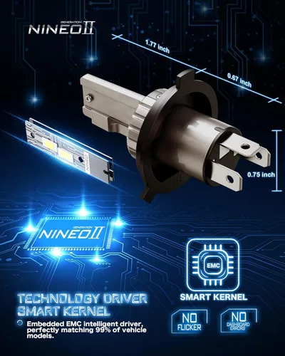 Vista 4 de NINEO Bombillas H4, bombillas 9003, 300% superbrillantes, blanco frío 6500K, tamaño mini real 1:1, Plug and Play, accesorio de deportes motorizados