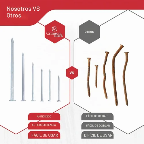 Vista 6 de Kit surtido de uñas, 700 uñas de acero galvanizado para colgar fotos