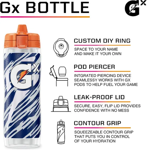Vista 3 de Gatorade Gx NFL - Botellas antideslizantes para apretar, 30 onzas líquidas, sistema de hidratación Gx