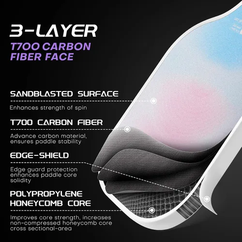 Vista 3 de LUZZ Pickleball Paddles, T700 Carbon Fiber Pickleball Paddle Sandblasted Surface with Honeycomb Core Pickle Ball Rackets for Beginners Increased UN