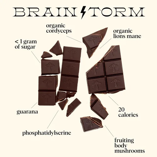 Vista 6 de Alice Mushrooms Brainstorm Chocolates de Hongos Bocados Energéticos para Concentración, Claridad y Función Cognitiva Melena de León, Hongos