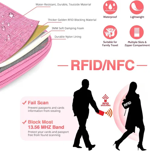 Vista 4 de Passport Holder Family, Women Rfid Blocking Passport Wallet, Travel Document Organizer Premium Wallets Passport Holders Bag