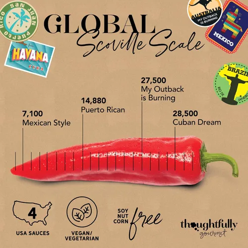 Vista 7 de Modern Gourmet Global Hot Sauce To Go! 5 botellas de 1.6 onzas. Salsas picantes de todo el mundo.