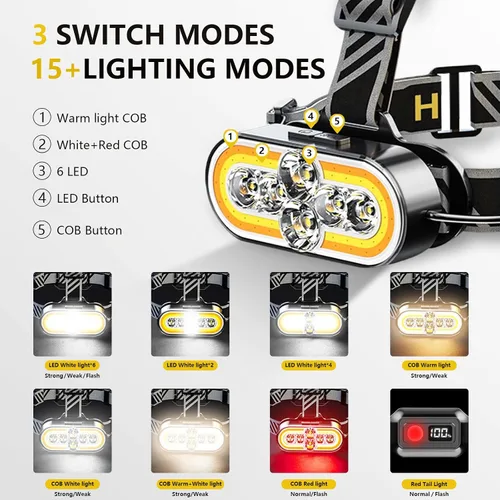 Vista 2 de Linterna frontal súper brillante recargable – 6 LED y 2 COB, rotación de 90°, pantalla de alimentación digital, 15 modos con luz roja, impermeable